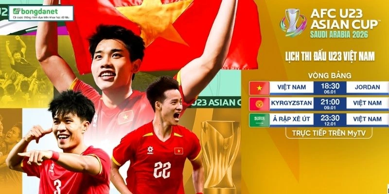 Kèo Bóng Đá: Cập Nhật Kết Quả Asian Cup Nhanh Chóng Và Chính Xác